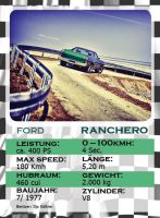 Quartett- Musterkarte